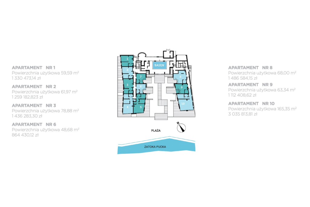 Zatoka Komfortu – Jastarnia